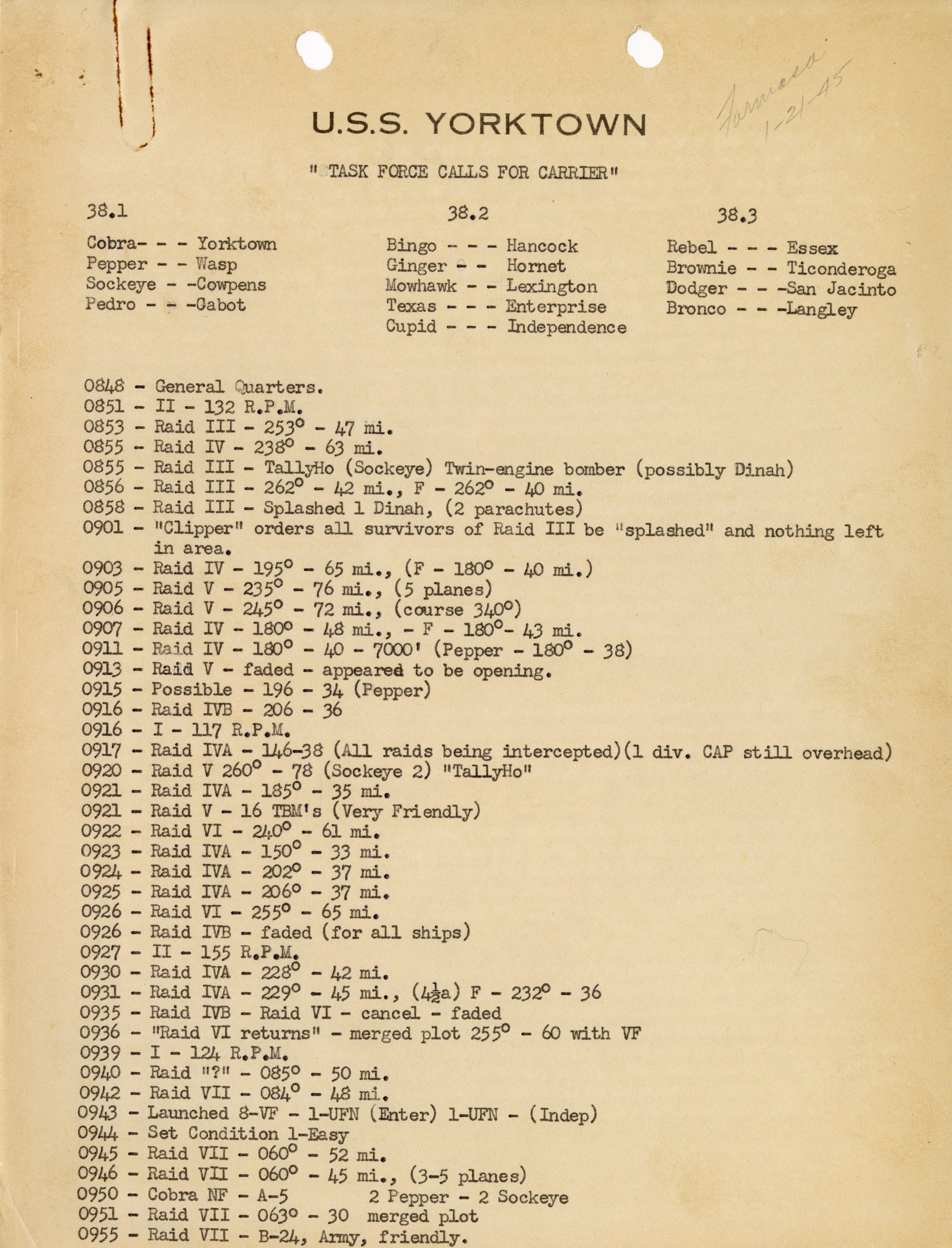 Primary Image of USS Yorktown (CV-10) After Action Report for January 21, 1945