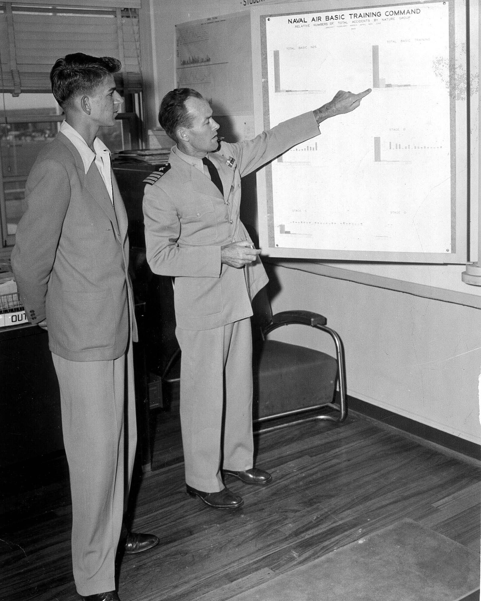 Primary Image of James H. Flatley Jr. Teaching at a Naval Air Station