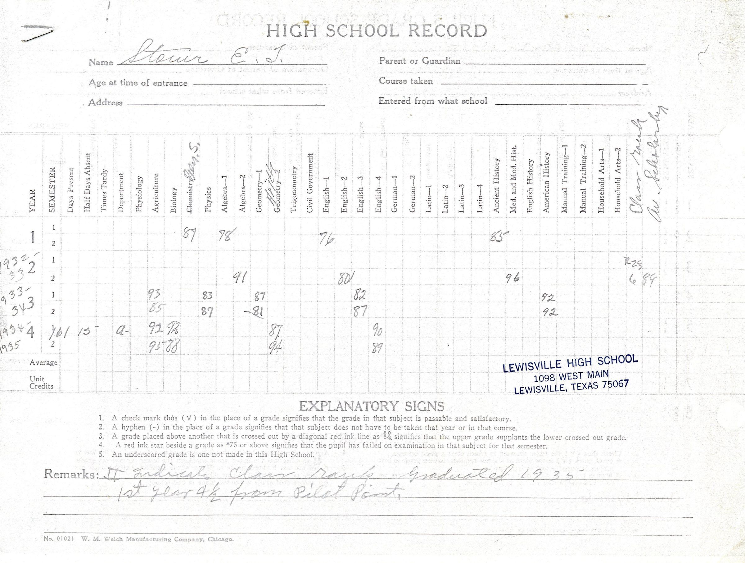 Primary Image of Elisha Terrill Stover's High School Academic Record