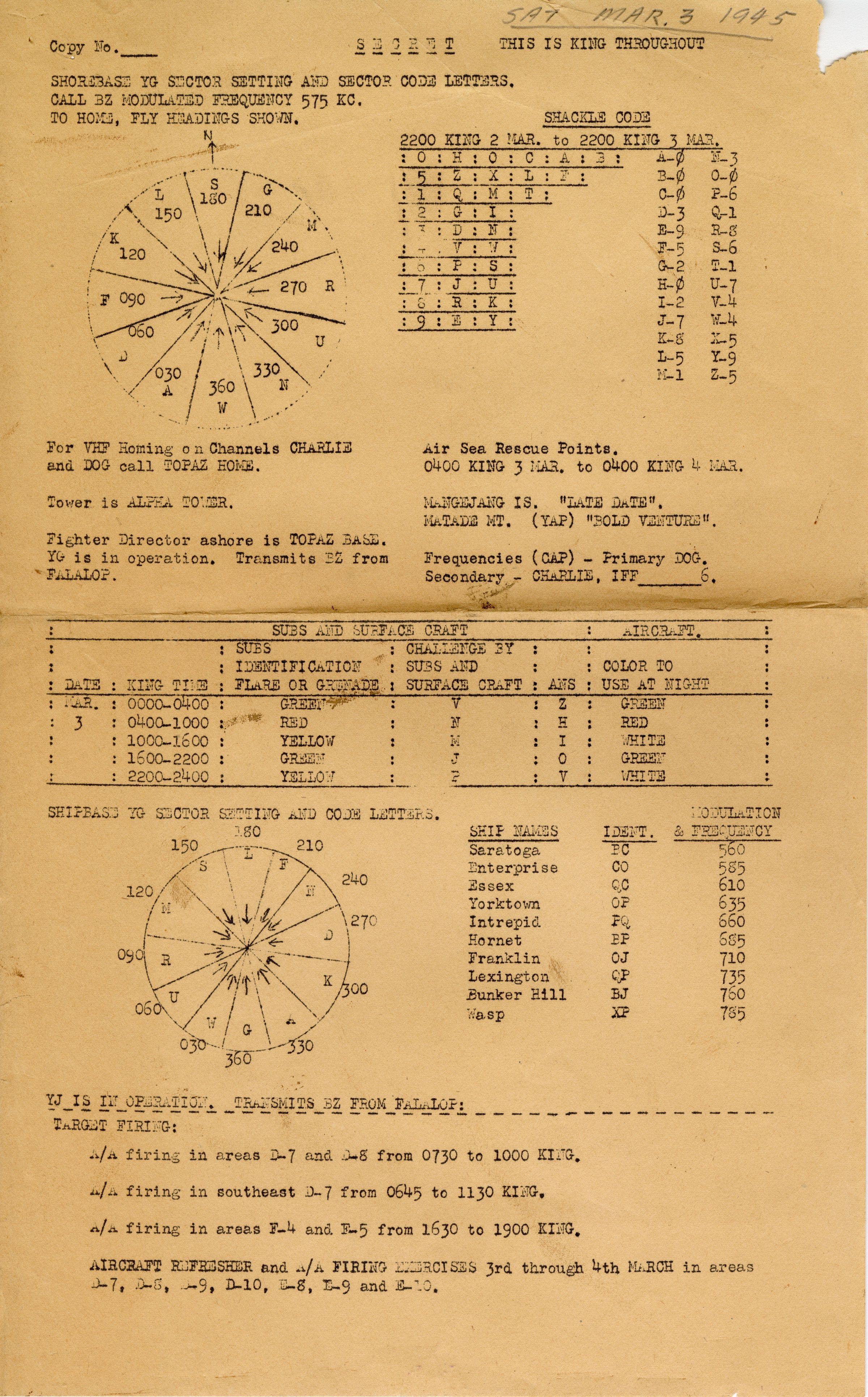 Primary Image of Codenames Data Sheet for March 3, 1945