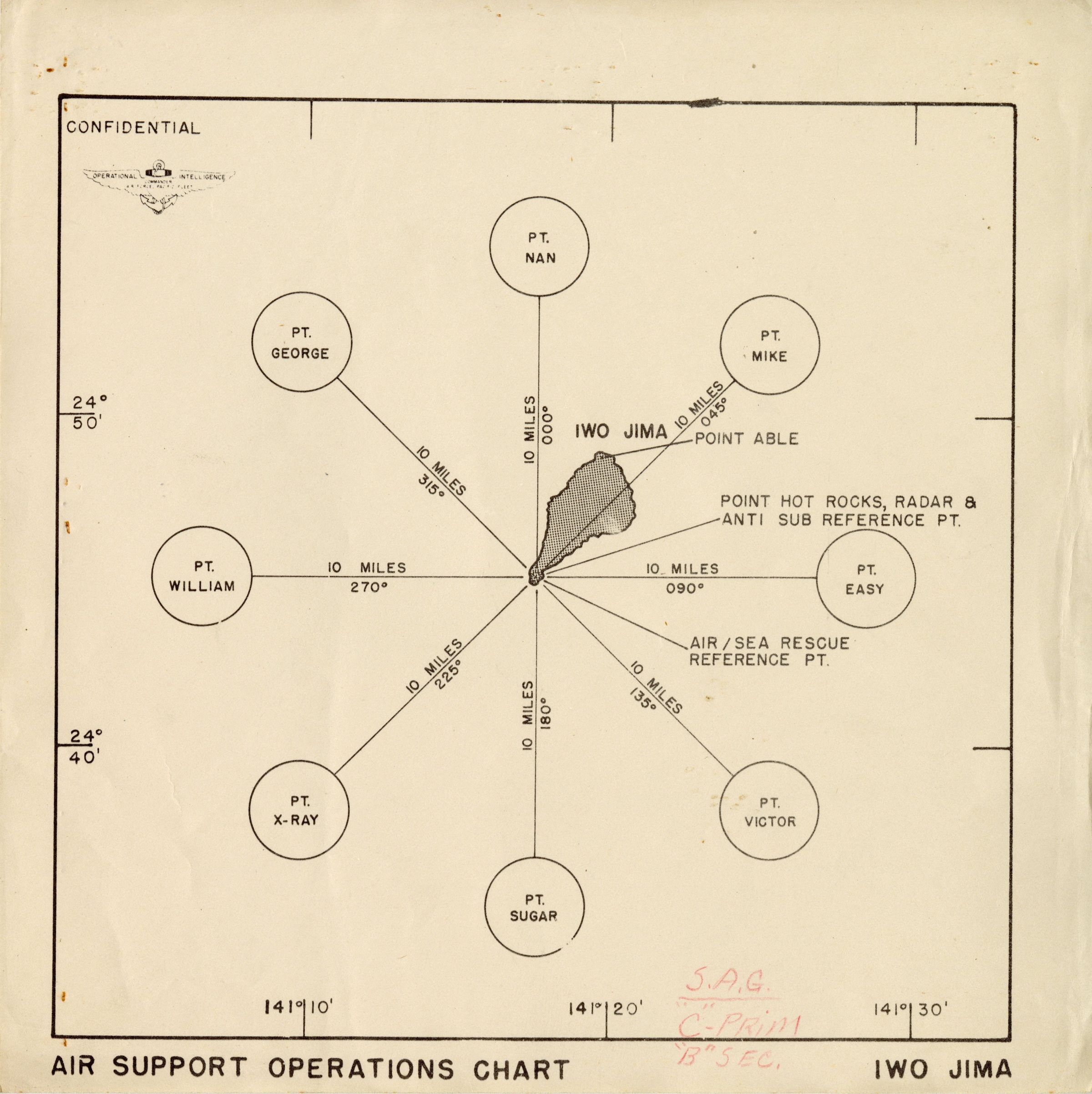 Primary Image of Operational Air Charts for Iwo Jima