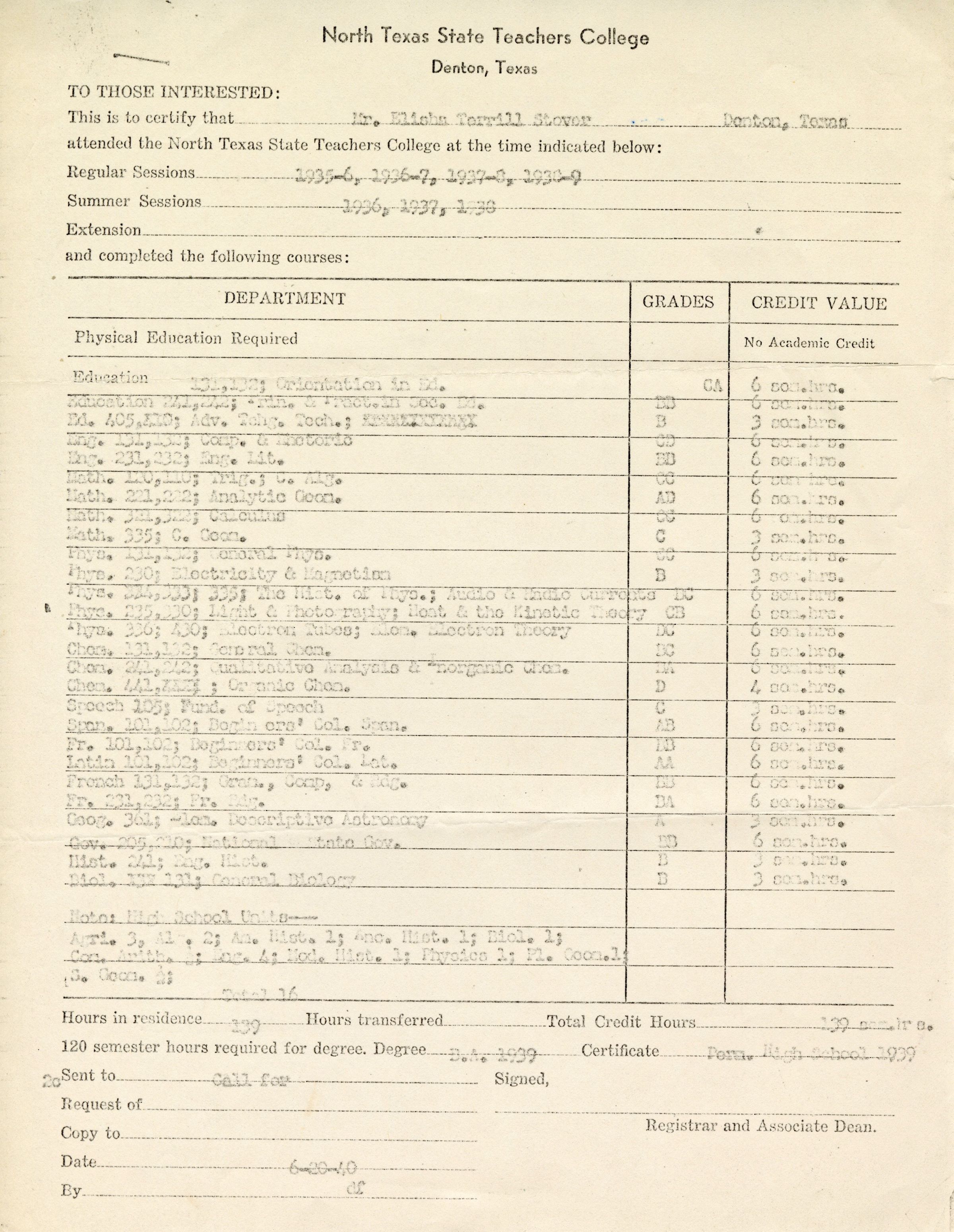 Primary Image of The Academic Record of Elisha 