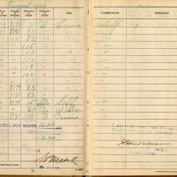 Alternative Image of Aviators Flight Log Book (1929-1932) of James H. Flatley, Jr.