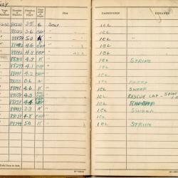 Alternative Image of Aviators Flight Log Book of Gerald Hennesy (1944-1950)