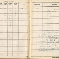 Alternative Image of Aviators Flight Log Book (1936-1939) of James H. Flatley, Jr.