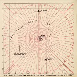 Alternative Image of Collection of Air/Sea Rescue Charts