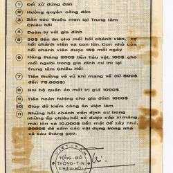 Alternative Image of Life in South Vietnam