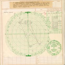 Alternative Image of Celestial Navigation Notebook of William Calvin Grigsby, Jr.