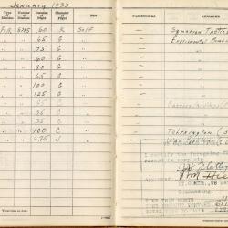 Alternative Image of Aviators Flight Log Book (1932-1934) of James H. Flatley, Jr.