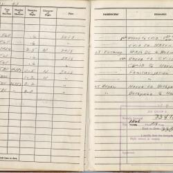 Alternative Image of Aviators Flight Log Book (1942-1948) of James H. Flatley, Jr.