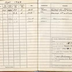 Alternative Image of Aviators Flight Log Book (1942-1948) of James H. Flatley, Jr.