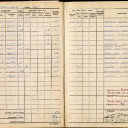 Alternative Image of Aviators Flight Log Book (1948-1957) of James H. Flatley, Jr.