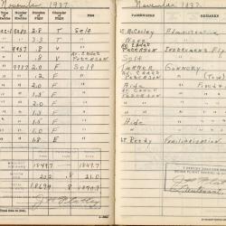 Alternative Image of Aviators Flight Log Book (1936-1939) of James H. Flatley, Jr.