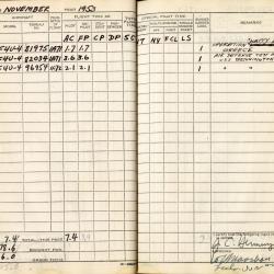 Alternative Image of Aviators Flight Log Book of Gerald Hennesy (1950-1958)