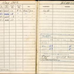 Alternative Image of Aviators Flight Log Book of Gerald Hennesy (1942-1944)