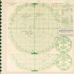 Alternative Image of Celestial Navigation Notebook of William Calvin Grigsby, Jr.