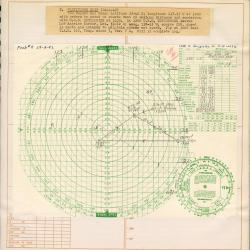 Alternative Image of Celestial Navigation Notebook of William Calvin Grigsby, Jr.