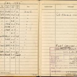 Alternative Image of Aviators Flight Log Book of Gerald Hennesy (1944-1950)