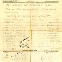 Primary Image of Top Secret Memorandum