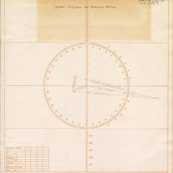 Alternative Image of Celestial Navigation Notebook of William Calvin Grigsby, Jr.