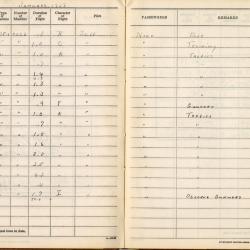 Alternative Image of Aviators Flight Log Book (1936-1939) of James H. Flatley, Jr.