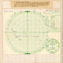 Alternative Image of Celestial Navigation Notebook of William Calvin Grigsby, Jr.