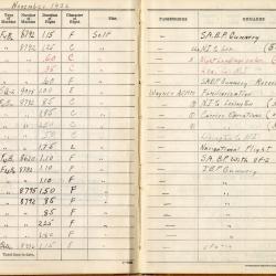 Alternative Image of Aviators Flight Log Book (1932-1934) of James H. Flatley, Jr.