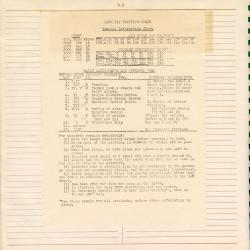 Alternative Image of Celestial Navigation Notebook of William Calvin Grigsby, Jr.