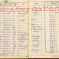 Alternative Image of Aviators Flight Log Book (1939-1942) of James H. Flatley, Jr.