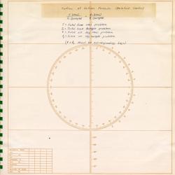 Alternative Image of Celestial Navigation Notebook of William Calvin Grigsby, Jr.