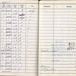 Alternative Image of Aviators Flight Log Book of Gerald Hennesy (1942-1944)