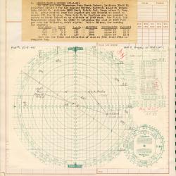 Alternative Image of Celestial Navigation Notebook of William Calvin Grigsby, Jr.