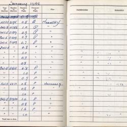 Alternative Image of Aviators Flight Log Book of Gerald Hennesy (1942-1944)