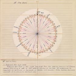 Alternative Image of Celestial Navigation Notebook of William Calvin Grigsby, Jr.