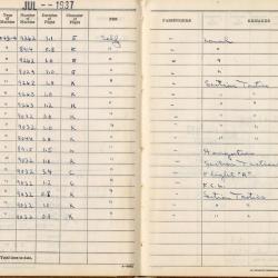 Alternative Image of Aviators Flight Log Book (1936-1939) of James H. Flatley, Jr.