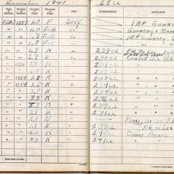 Alternative Image of Aviators Flight Log Book (1939-1942) of James H. Flatley, Jr.