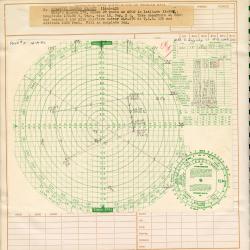 Alternative Image of Celestial Navigation Notebook of William Calvin Grigsby, Jr.