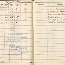 Alternative Image of Aviators Flight Log Book (1934-1936) of James H. Flatley, Jr.