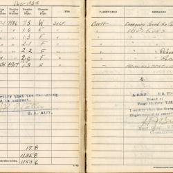 Alternative Image of Aviators Flight Log Book (1934-1936) of James H. Flatley, Jr.