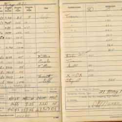 Alternative Image of Aviators Flight Log Book (1929-1932) of James H. Flatley, Jr.