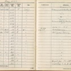 Alternative Image of Aviators Flight Log Book (1932-1934) of James H. Flatley, Jr.