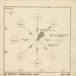 Primary Image of Operational Air Charts for Iwo Jima