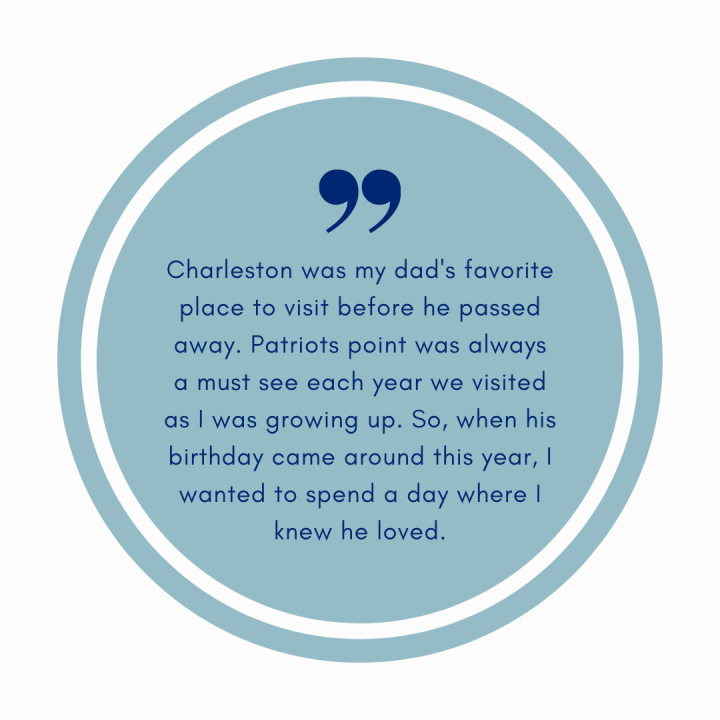 Preview of a guest experience at Patriots Point