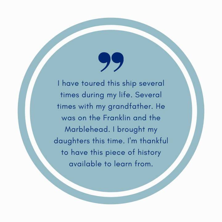 Preview of a guest experience at Patriots Point