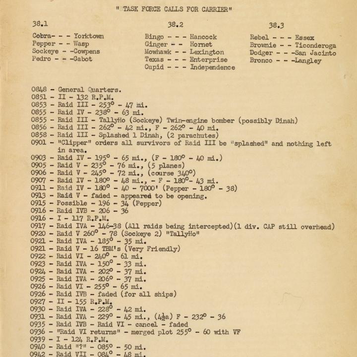Primary Image of USS Yorktown (CV-10) After Action Report for January 21, 1945