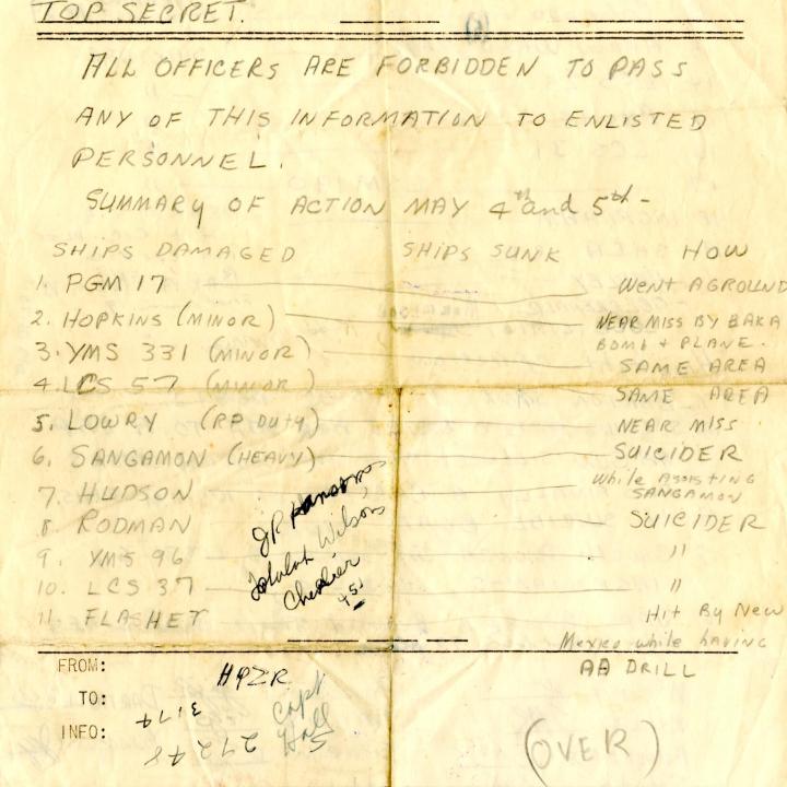 Primary Image of Top Secret Memorandum