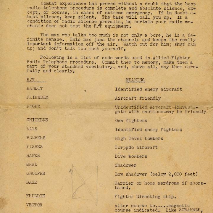 Primary Image of Fighter Direction Information