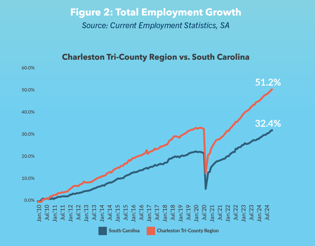 Economic Impact_Graphic